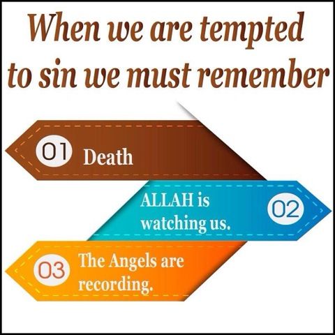 When Tempted to Sin Remember this...